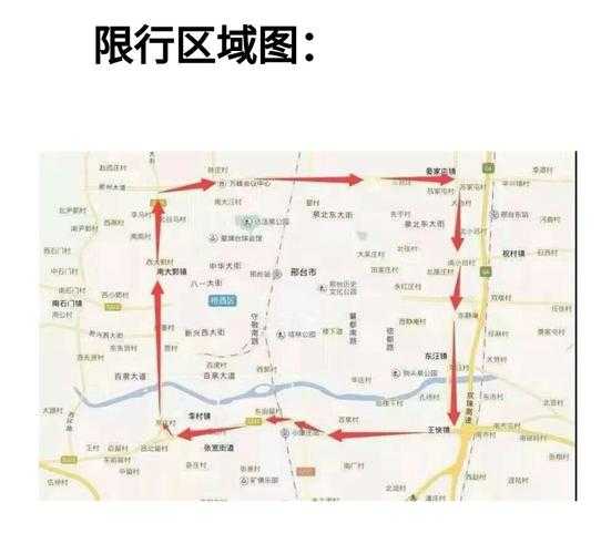 外地车在邢台限号吗_了解最新限行政策