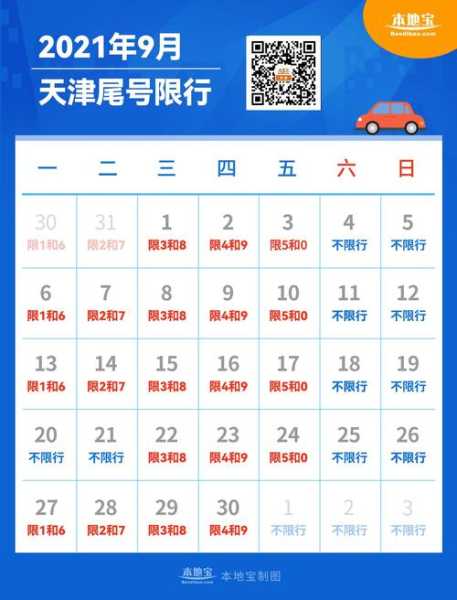 大厂今日限号是多少_限号规定与影响分析