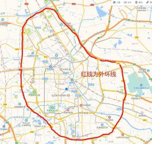 天津节能车限号_如何影响你的出行计划?