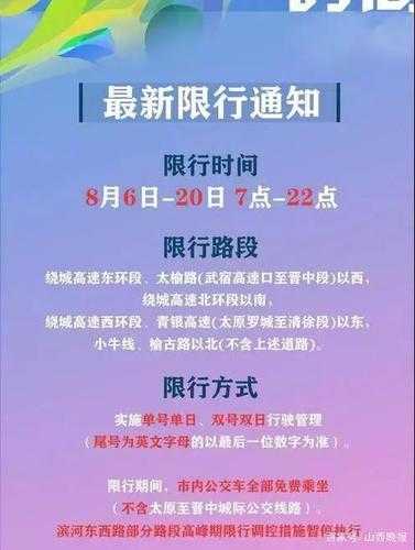 太原8月限号_哪些车辆需要注意?