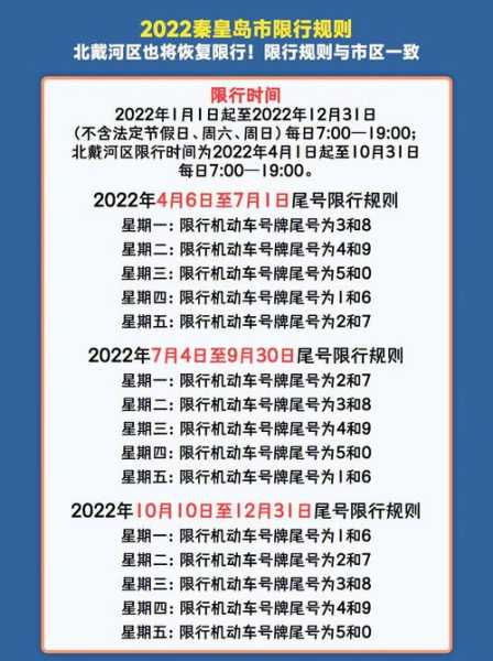定州限号查询2024_如何快速获取限行信息