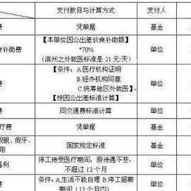 山东威海限号_最新政策及影响分析