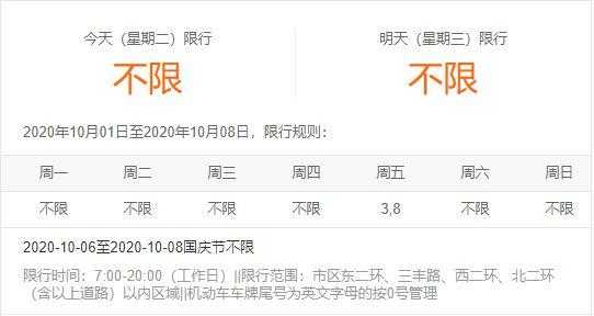 廊坊限号8月1日_如何避免交通困扰_