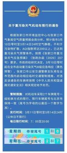 张家口限号违章_如何避免罚款和困扰