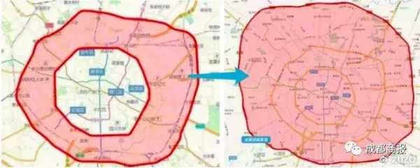 成都地区限号_如何规避出行高峰?