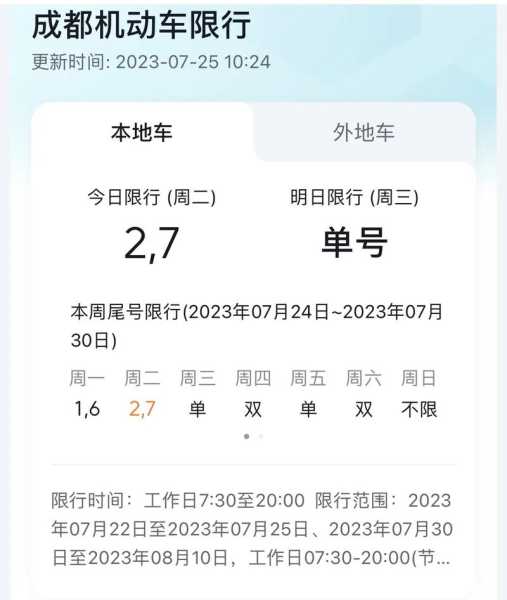 成都晚上几点解除限号_了解限号政策对出行的影响