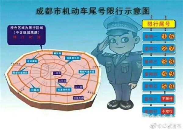 成都的限号明天_如何规划出行避免堵车?