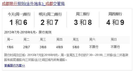 成都限号 时段_如何避免高峰期出行困扰?