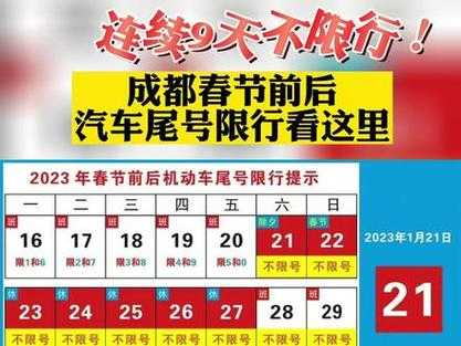 成都限号字母_如何快速查找最近限行规定?