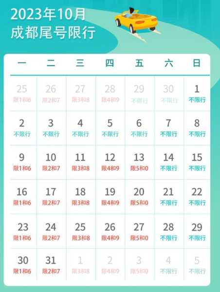 成都限号尾号_2023年最新规定与影响解析
