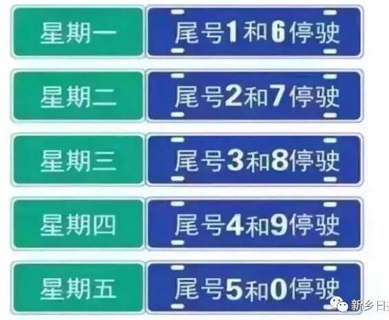 新乡汽车限号_最新政策及实施时间解析