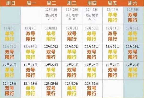 新乡车辆限号_如何快速查询限号信息?