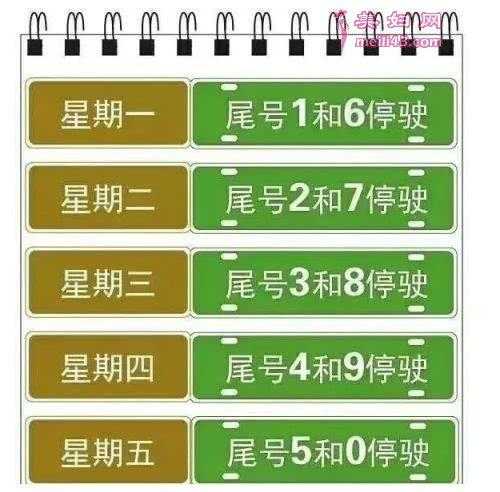 新乡限号通知_今日交通出行指南