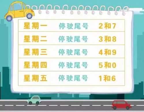 明天定州限号是多少_了解最新限行政策