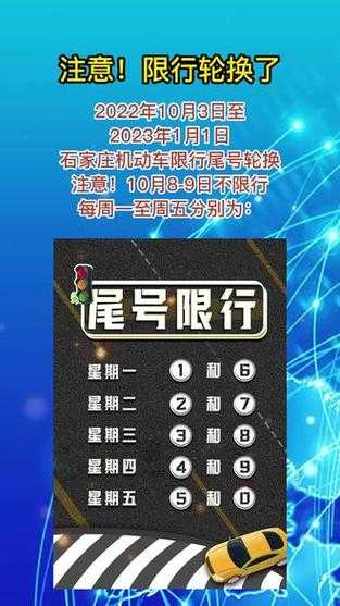 明天石家庄限号_你准备好了吗?