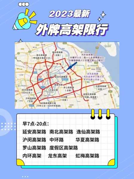 杭州_外牌限号政策解读及应对策略
