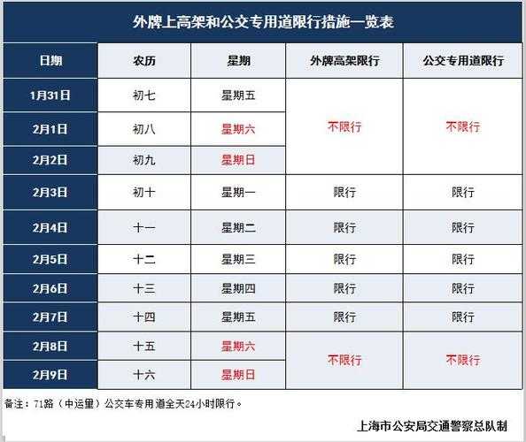 杭州外牌限号_如何应对出行不便？