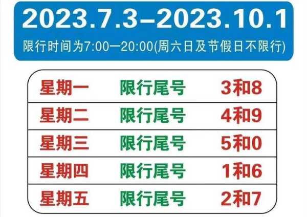永清限号吗_最新限行政策解读