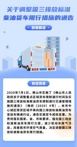 沧州现在还限号吗_最新限行政策解读