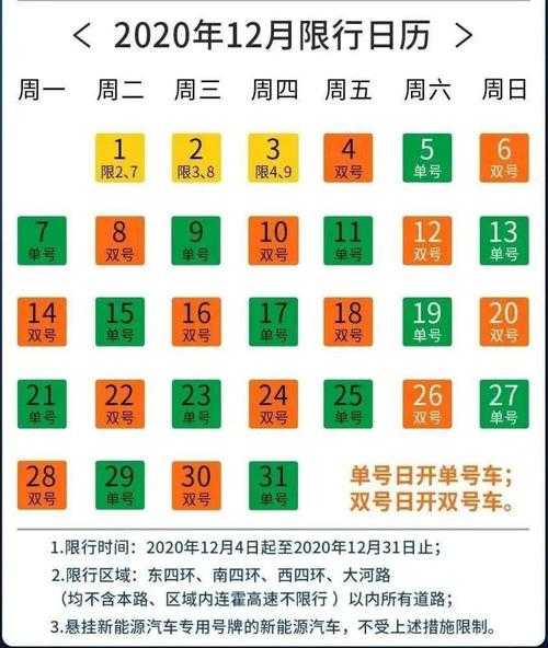 河北高碑店限号交通网_如何快速查询限号信息