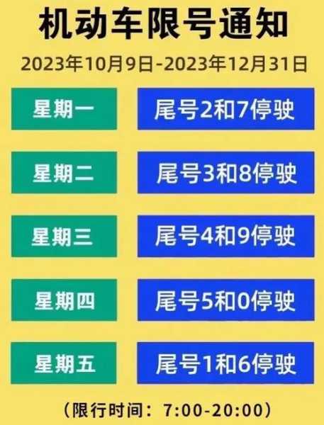 涿州怎么限号2024_限行政策和注意事项解析