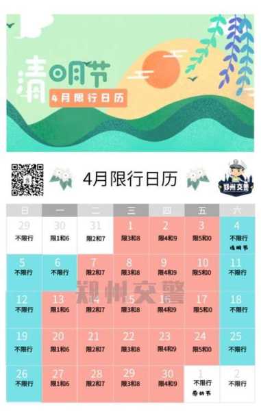 涿州明天限号是多少_车辆出行的关键信息
