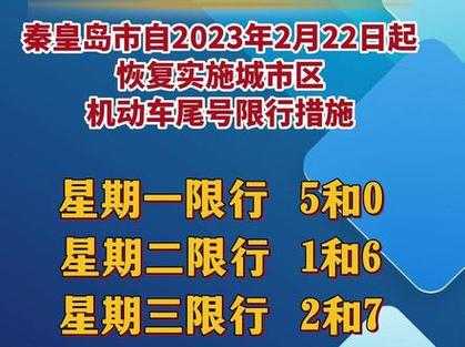 秦皇岛今天限号查询_了解今日限号政策与影响