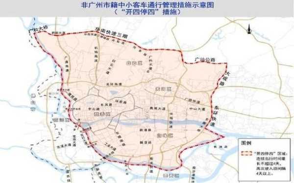 自由大路限号_如何应对限号政策的影响_