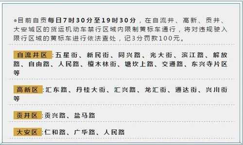 自贡要限号吗_了解限号政策与时段