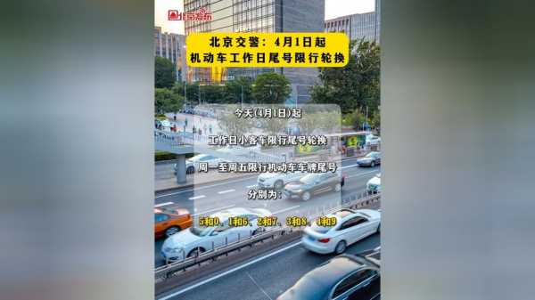 萧山29号限行吗_今日限行政策解析