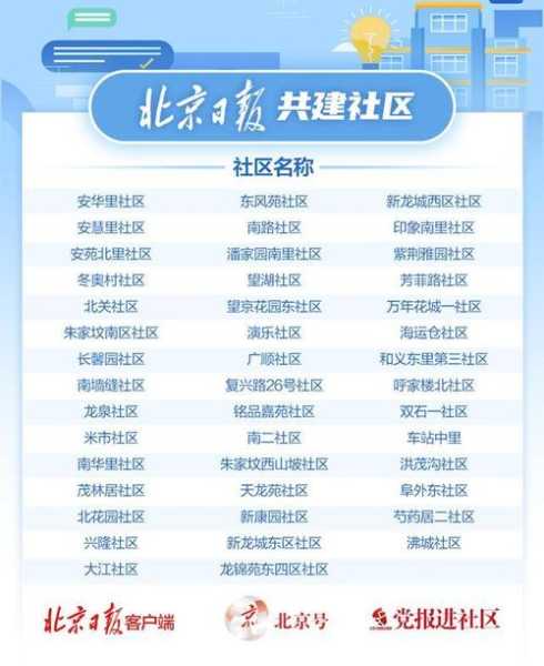 贵阳机动车限号新规定_如何影响您的出行计划