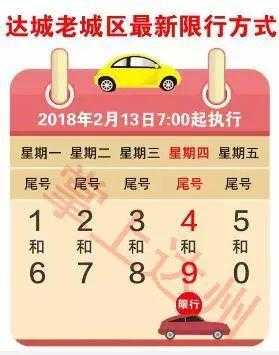 达州今天限号_如何合理安排出行？