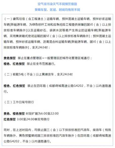 郫县限号吗_最新限行政策详解