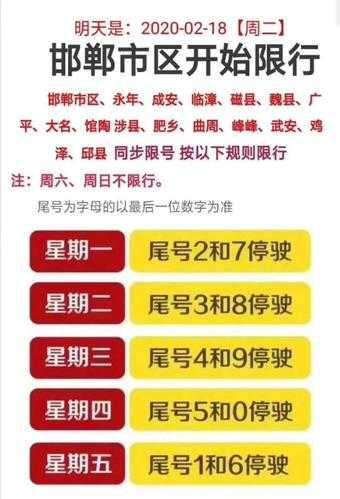 限号_邯郸限行政策解析与最新动态