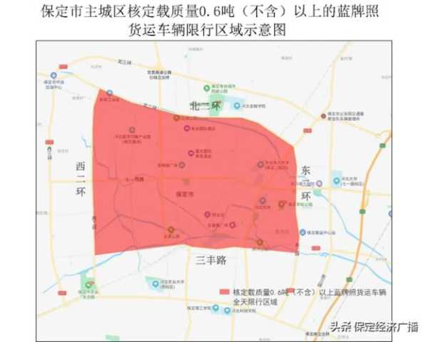 限号_高碑店限行规则解读