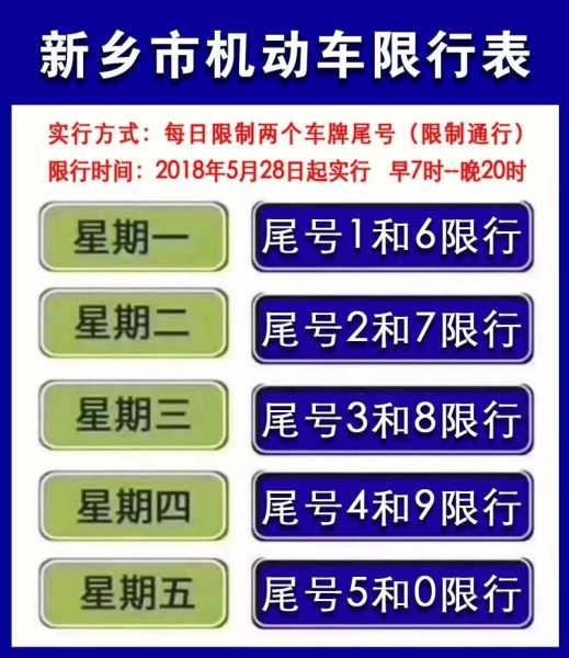 限号几点能进城_详解限号政策与出行建议