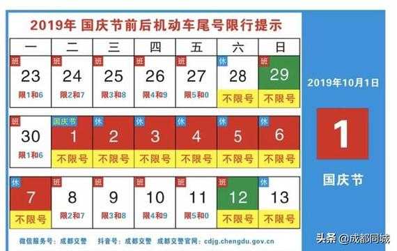 限号成都_你知道上路的规定吗?