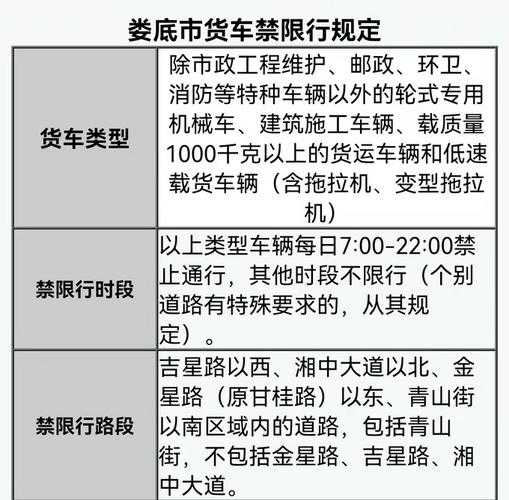 4号还限号吗_最新政策解读与实施情况