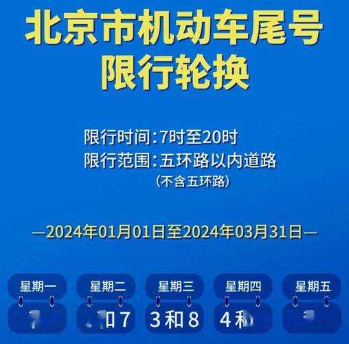 5号6号北京限号_如何避开交通高峰?