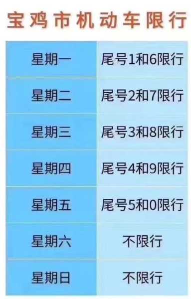 陕西渭南限号吗_最新限行政策解析
