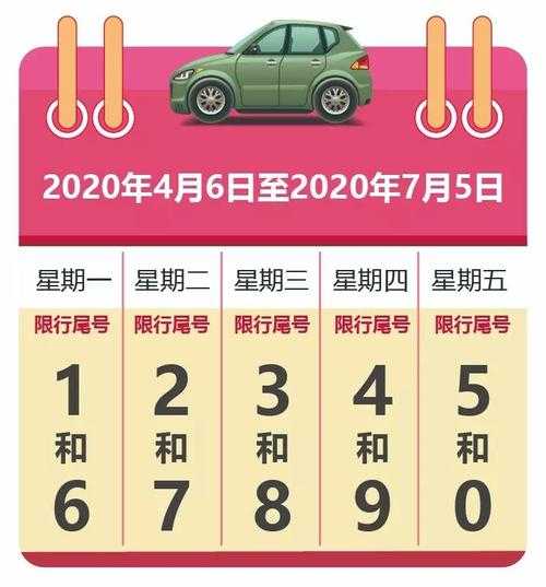 雄安新区限号时间_具体实施规则与影响解析