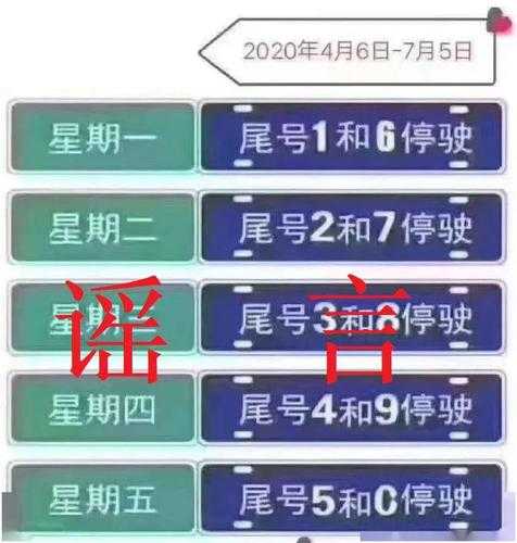 霸州限号8月_出行攻略及注意事项