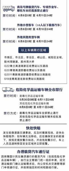 青岛机动车限号吗_每日限号具体规则是什么