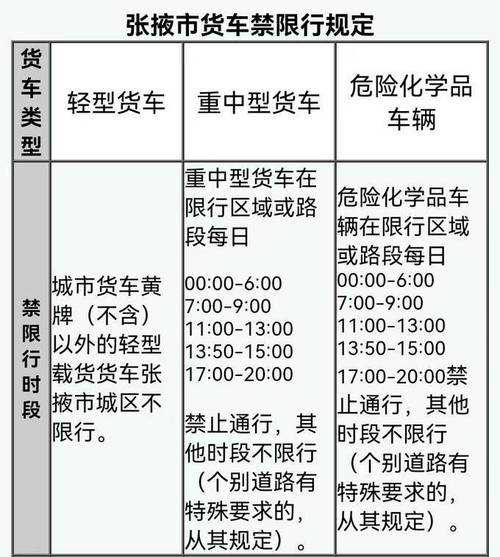 静海限号_如何应对不限行政策?