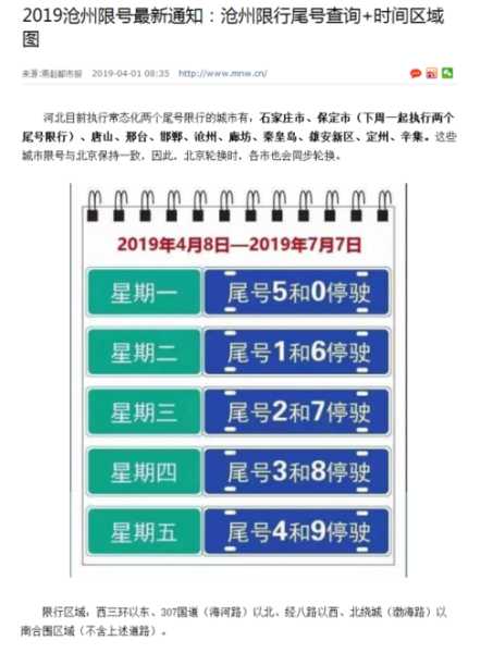香河限号查询_如何快速查询限号信息?