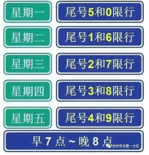 高碑店限号几点_限号政策详解与注意事项