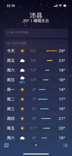 9月份徐州天气_气温变化和出行建议