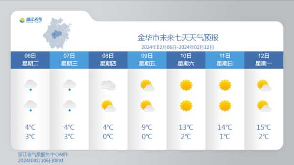 五洲园天气_今日气温与气象预报解析