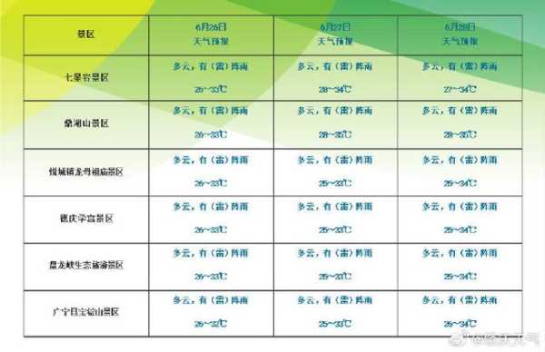 交城庞泉沟天气_最新气象预报与注意事项