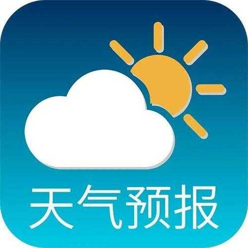 伯明翰天气预报一周_适合出行的气候吗?
